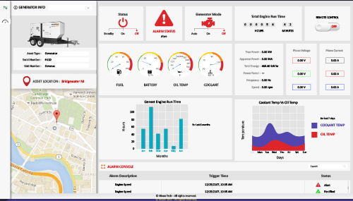 Web Design Sample 10